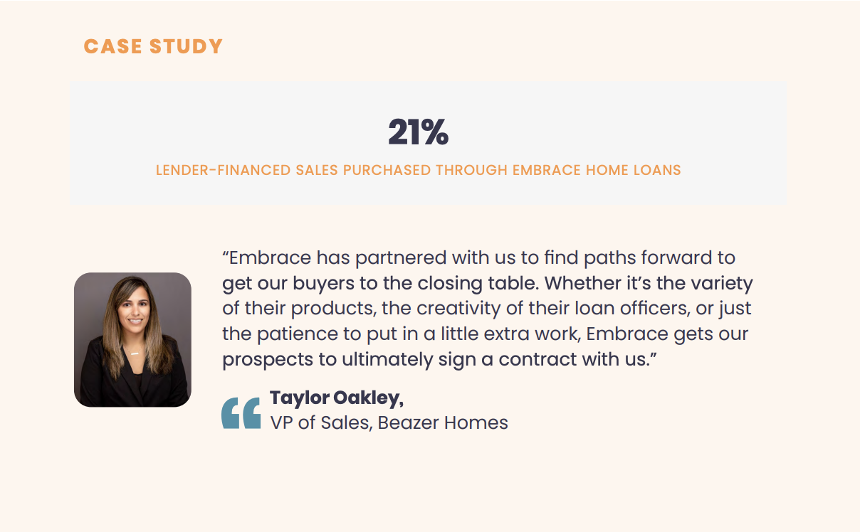 More Choice, More Flexibility: Beazer Helps More Buyers Close with Embrace Home Loans