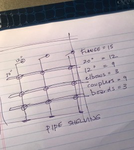 Pipe shelving layout